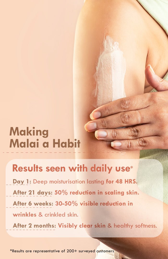 <strong>Double Cocoa Intense DermaCare Skin Malai</strong> <br><i>for extreme dryness | 48 HR moisture</i> - Nat Habit