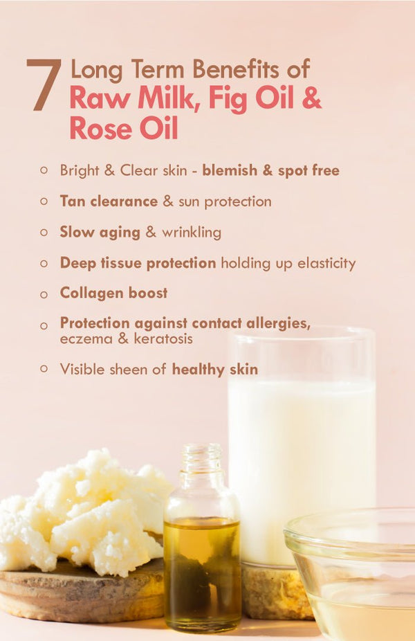 <strong>Fig Rose PrimaLight Fresh Malai Lotion</strong> <br><i>for skin brightening | 24 HR moisture</i> - Nat Habit