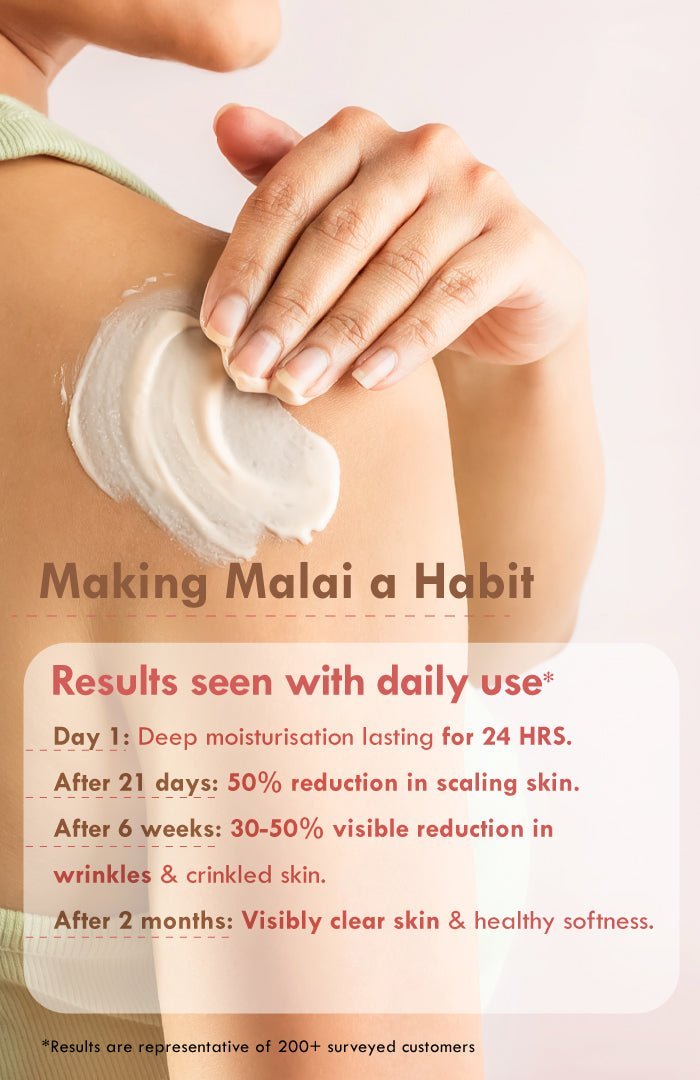 <strong>Fig Rose PrimaLight Skin Malai 200ml</strong> <br><i>for skin brightening | 24 HR moisture</i> - Nat Habit