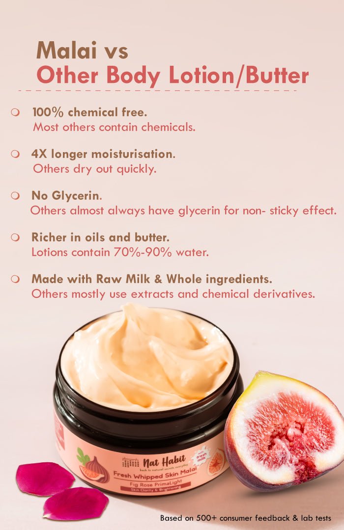<strong>Fig Rose PrimaLight Skin Malai</strong> <br><i>for skin brightening | 24 HR moisture</i> - Nat Habit