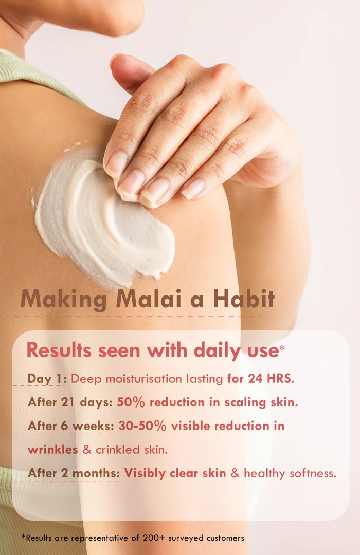 <strong>Fig Rose PrimaLight Skin Malai</strong> <br><i>for skin brightening | 24 HR moisture</i> - Nat Habit