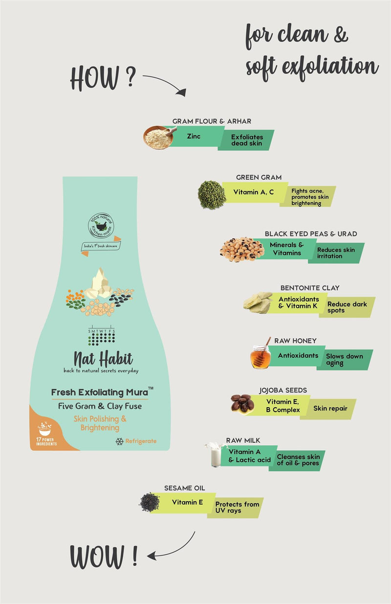 Five Gram & Clay Exfoliating Scrubbing Face Wash for Skin Polishing - Nat Habit