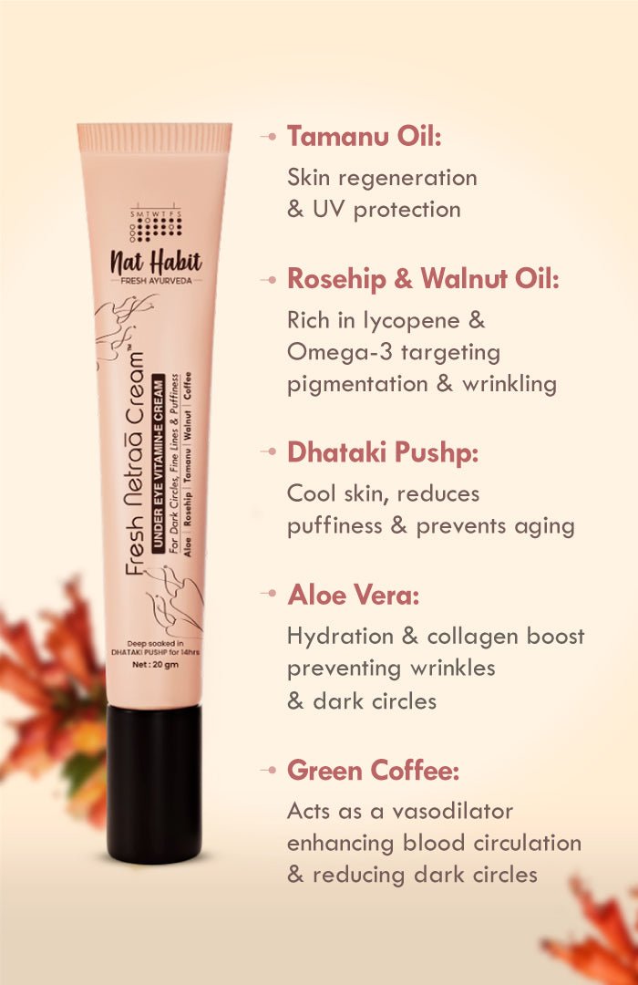 <strong>Fresh Netraā Cream (UnderEye Vit-E Cream)</strong> <br><i>Dark Circles, Puffiness, Fine Lines</i> - Nat Habit