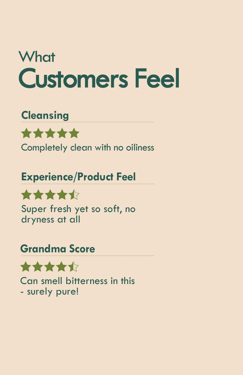 <strong>Gentle Patola Tikta <br>Gel Face Wash</strong> <br><i>for Sensitive Skin</i> - Nat Habit