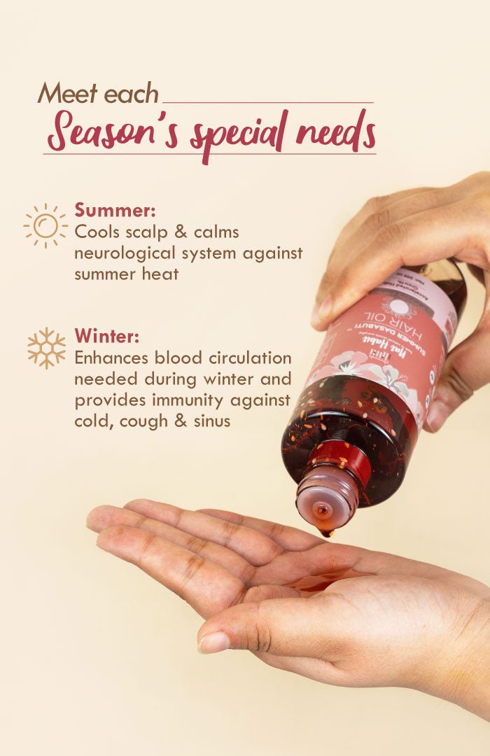 <strong>Hibiscus Amla Summer Hair Oil</strong> <br><i>Accelerated Hair Growth</i> - Nat Habit