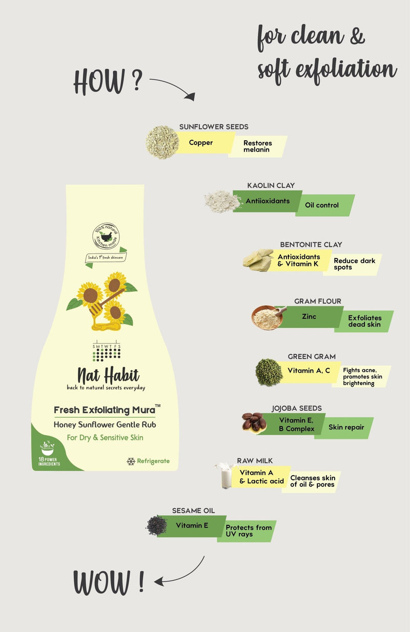 Honey Sunflower Exfoliating Scrubbing Face Wash for Dry Skin - Nat Habit