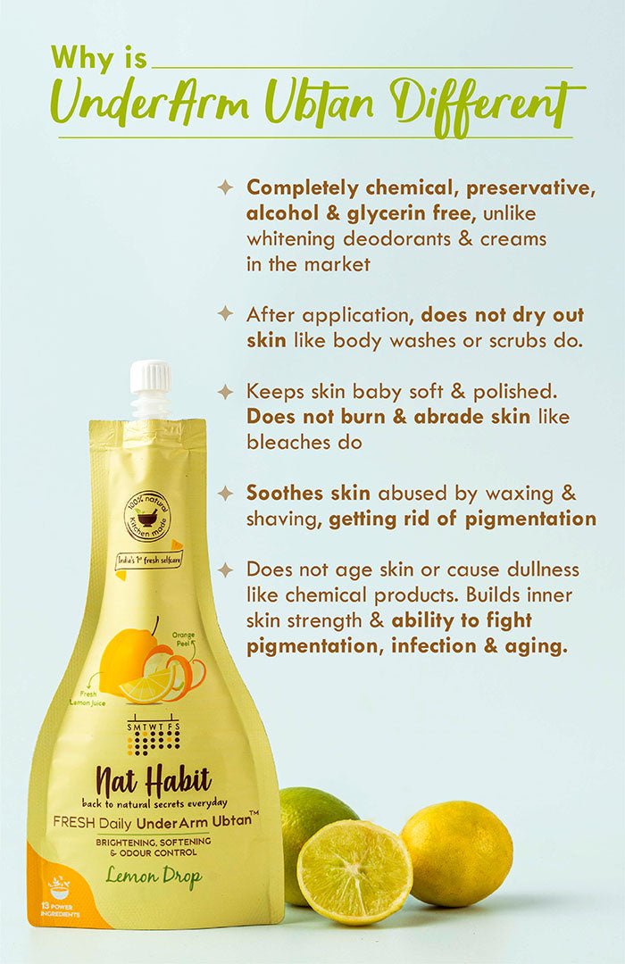 <strong>Lemon Drop UnderArm Ubtan</strong> <br><i>Brightening, Softening & Odour Control</i> - Nat Habit