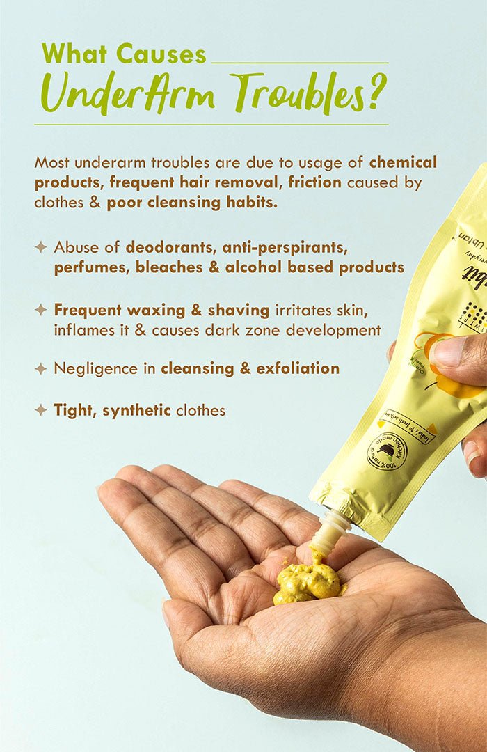 <strong>Lemon Drop UnderArm Ubtan</strong> <br><i>Brightening, Softening & Odour Control</i> - Nat Habit