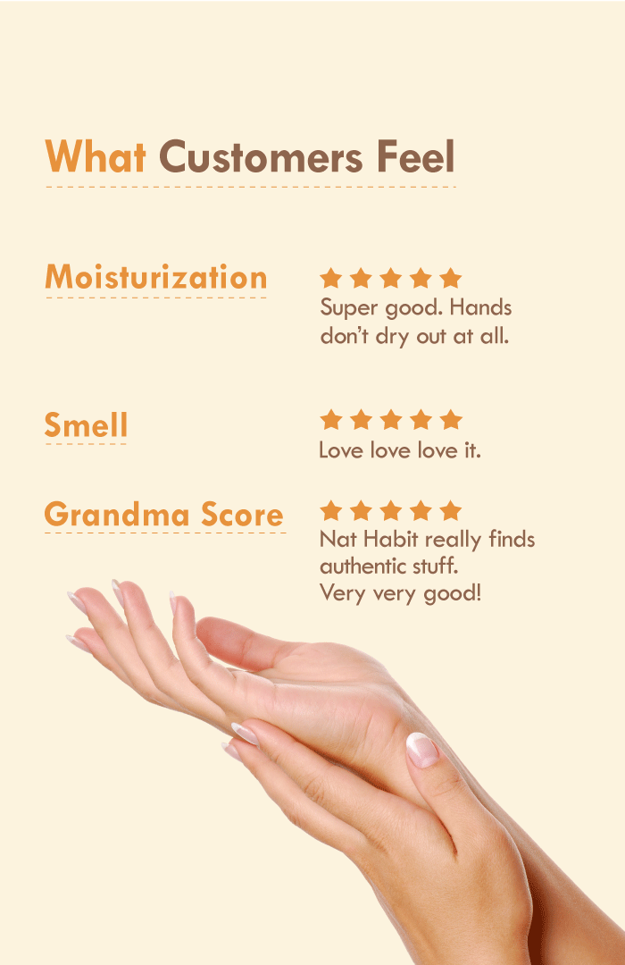 <strong>Mango Cinnamon Youth Hand Malai</strong> <br><i>Anti-Aging Spots & Wrinkles</i> - Nat Habit