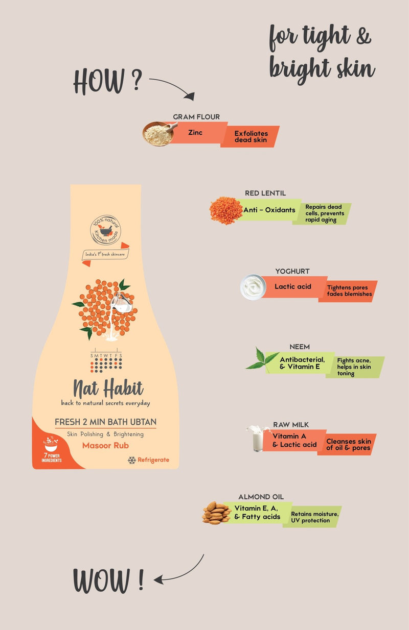 How to use Fresh Masoor Rub Bath Scrub - Nat Habit