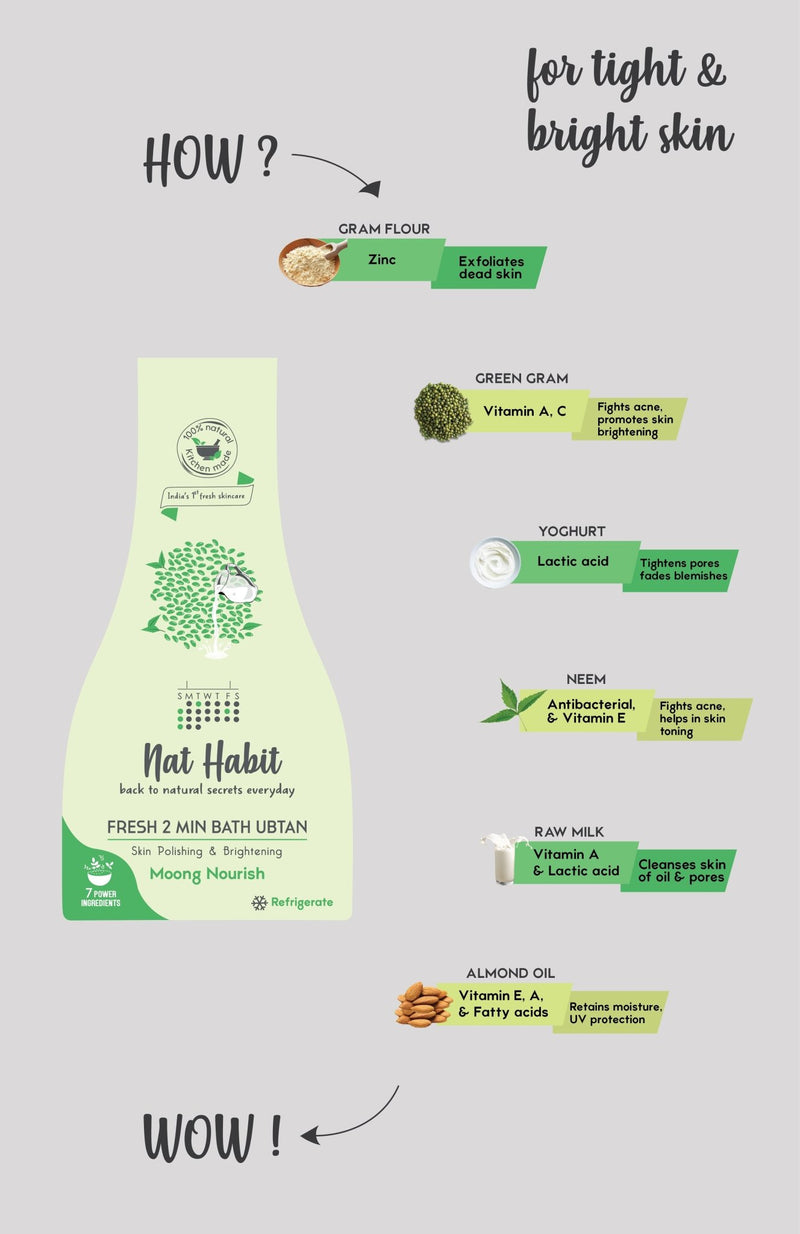 Moong Nourish Bath Ubtan Benefits - Nat Habit