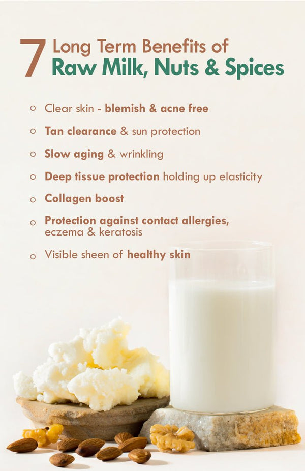 <strong>Multi-Nut Shea Omega-3 Fresh Malai Lotion</strong> <br><i>deep repair & body acne control | 48 HR moisture</i> - Nat Habit