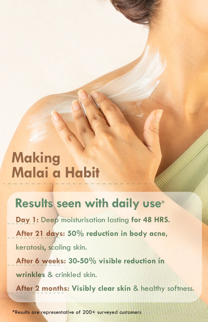 <strong>Multi-Nut Shea Omega-3 Skin Malai</strong> <br><i>for dry skin & body acne | 48 HR moisture</i> - Nat Habit