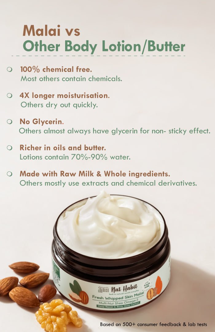 <strong>Multi-Nut Shea Omega-3 Skin Malai</strong> <br><i>for dry skin & body acne | 48 HR moisture</i> - Nat Habit