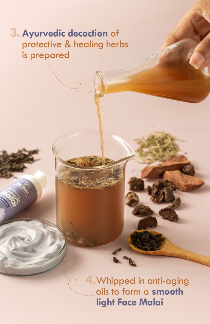 <strong>Overnight Malai - Deep Night Restore - 30g</strong><br><i>Cocoa Mogra Vit E,K Regen</i> - Nat Habit