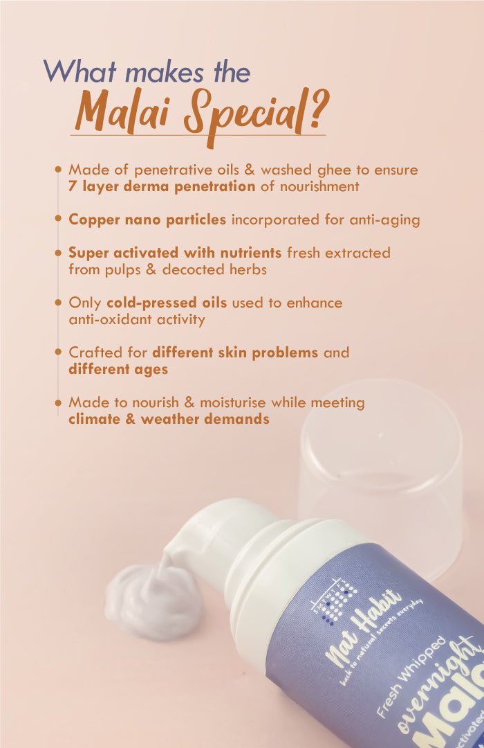 <strong>Overnight Malai - Deep Night Restore - 30g</strong><br><i>Cocoa Mogra Vit E,K Regen</i> - Nat Habit