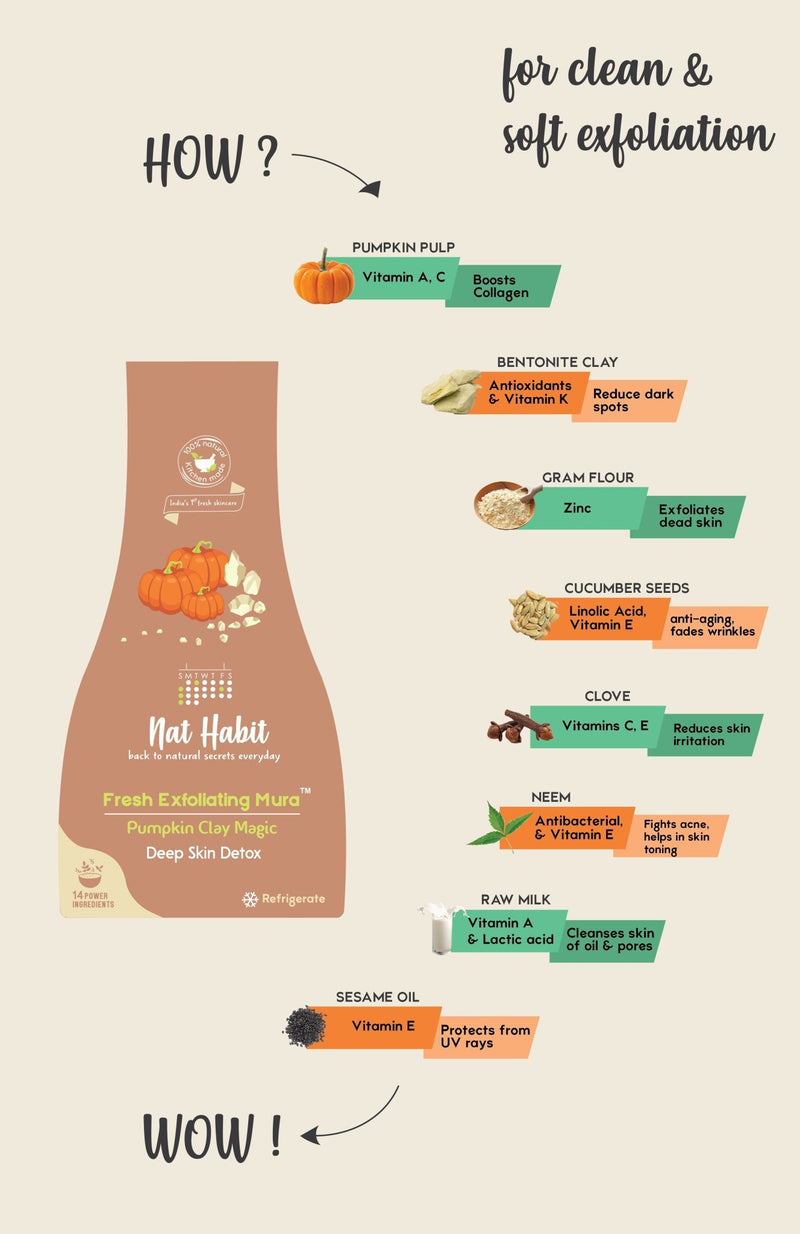 Pumpkin Clay Exfoliating Face Wash for Deep Skin Detox - Nat Habit