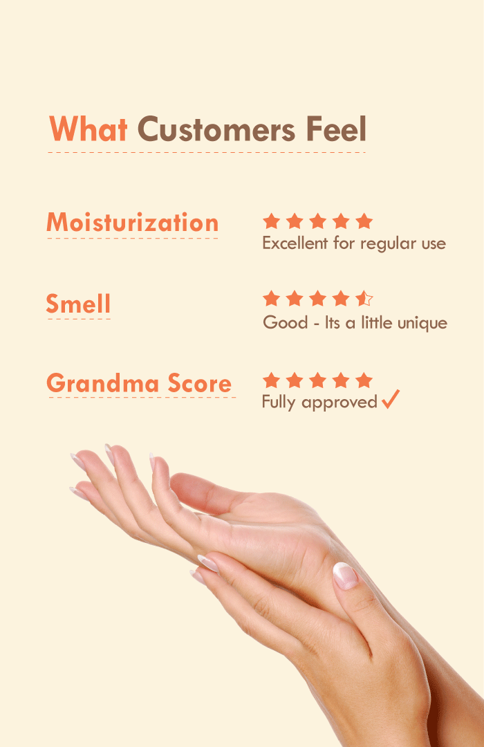 <strong>Pumpkin Walnut Hand Malai</strong> <br><i>Aging & Wrinkle Control</i> - Nat Habit