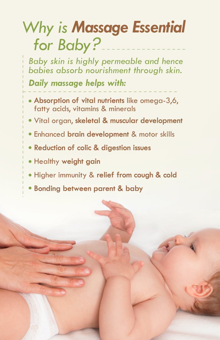 <strong>Pure Olive Baby Oil</strong> <br><i>Enriched with Vit E & Omega-3, 6</i> - Nat Habit