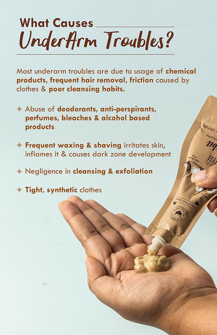 <strong>Raw Potato UnderArm Ubtan</strong> <br><i>Brightening, Softening & Odour Control</i> - Nat Habit