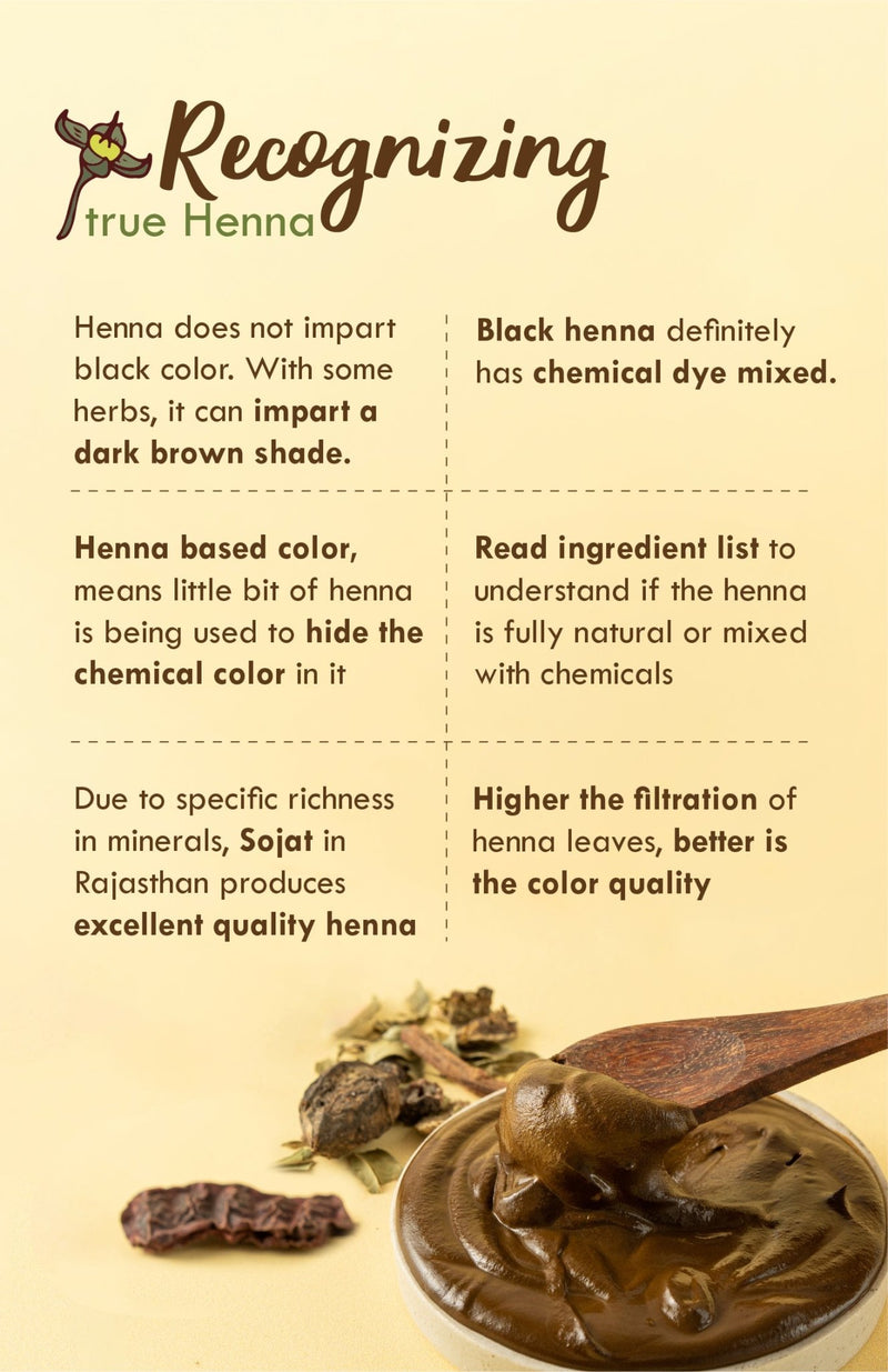 <strong>Ready-to-Apply Fresh Henna Paste</strong><br><i>Pre-soaked in Herbs & Tea Water</i><br>Pack of 2 - Nat Habit