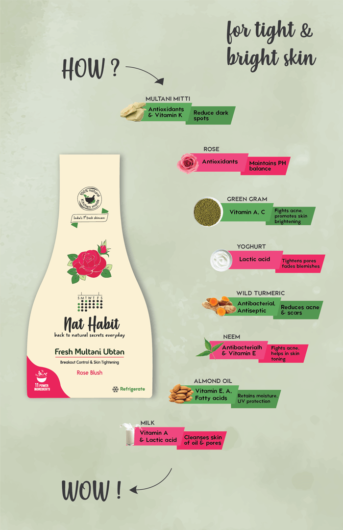Herbal Rose Blush Multani Ubtan - Nat Habit