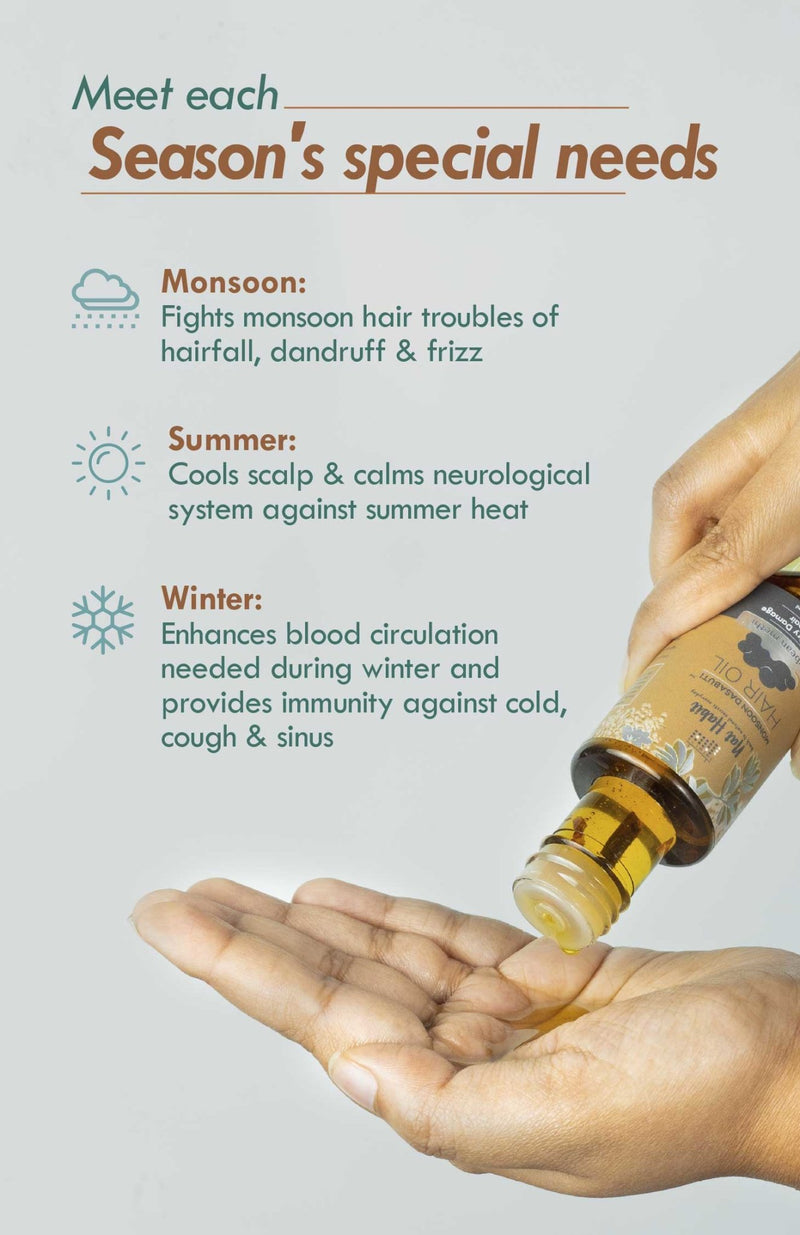 <strong>Soybean Methi Monsoon Hair Oil</strong> <br><i>Rough Dry Damage Repair</i> - Nat Habit