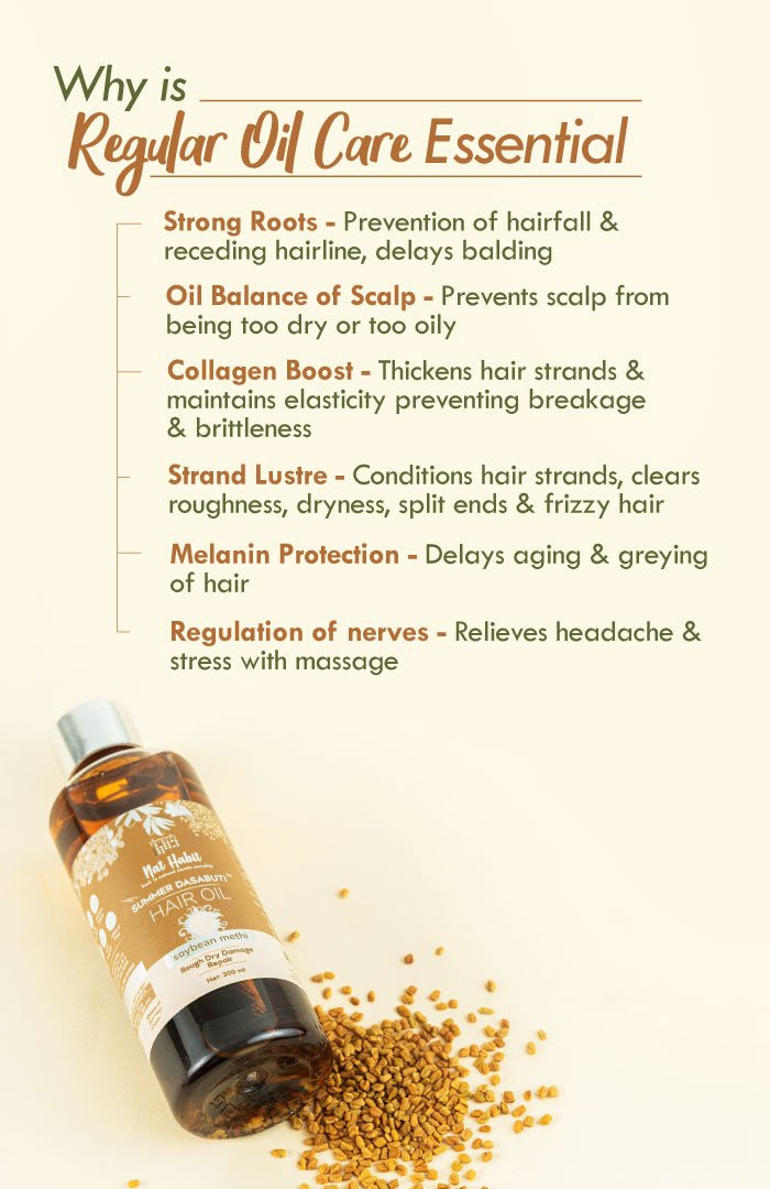 <strong>Soybean Methi Summer Hair Oil</strong> <br><i>Rough Dry Damage Repair</i> - Nat Habit