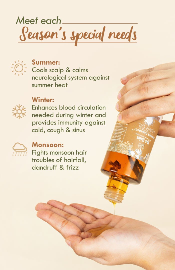 <strong>Soybean Methi Summer Hair Oil</strong> <br><i>Rough Dry Damage Repair</i> - Nat Habit
