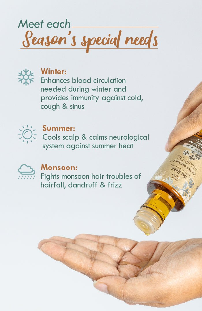 <strong>Soybean Methi Winter Hair Oil</strong> <br><i>Rough Dry Damage Repair</i> - Nat Habit