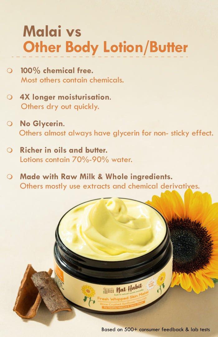 <strong>Stone Crushed Sunflower Skin Malai</strong> <br><i>for all skin types | 24 HR moisture</i> - Nat Habit