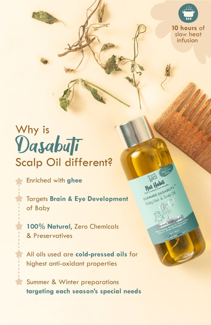 <strong>Summer Baby Scalp & Hair Oil - Brahmi Matsyakshi DASABUTI - 110ml</strong> <br><i>Brain Development, Eye Development & Hair Stimulation</i> - Nat Habit