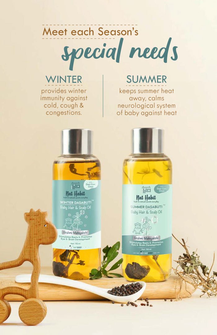 <strong>Summer Baby Scalp & Hair Oil - Brahmi Matsyakshi DASABUTI - 110ml</strong> <br><i>Brain Development, Eye Development & Hair Stimulation</i> - Nat Habit