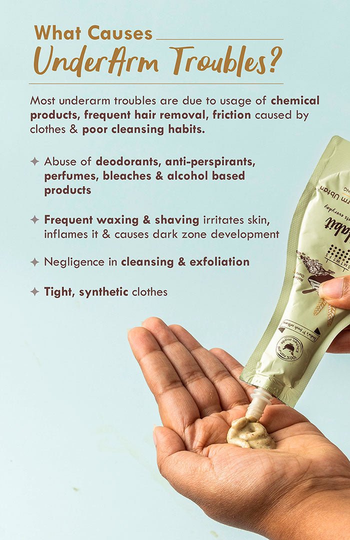 <strong>White Yogurt UnderArm Ubtan</strong> <br><i>Brightening, Softening & Odour Control</i> - Nat Habit