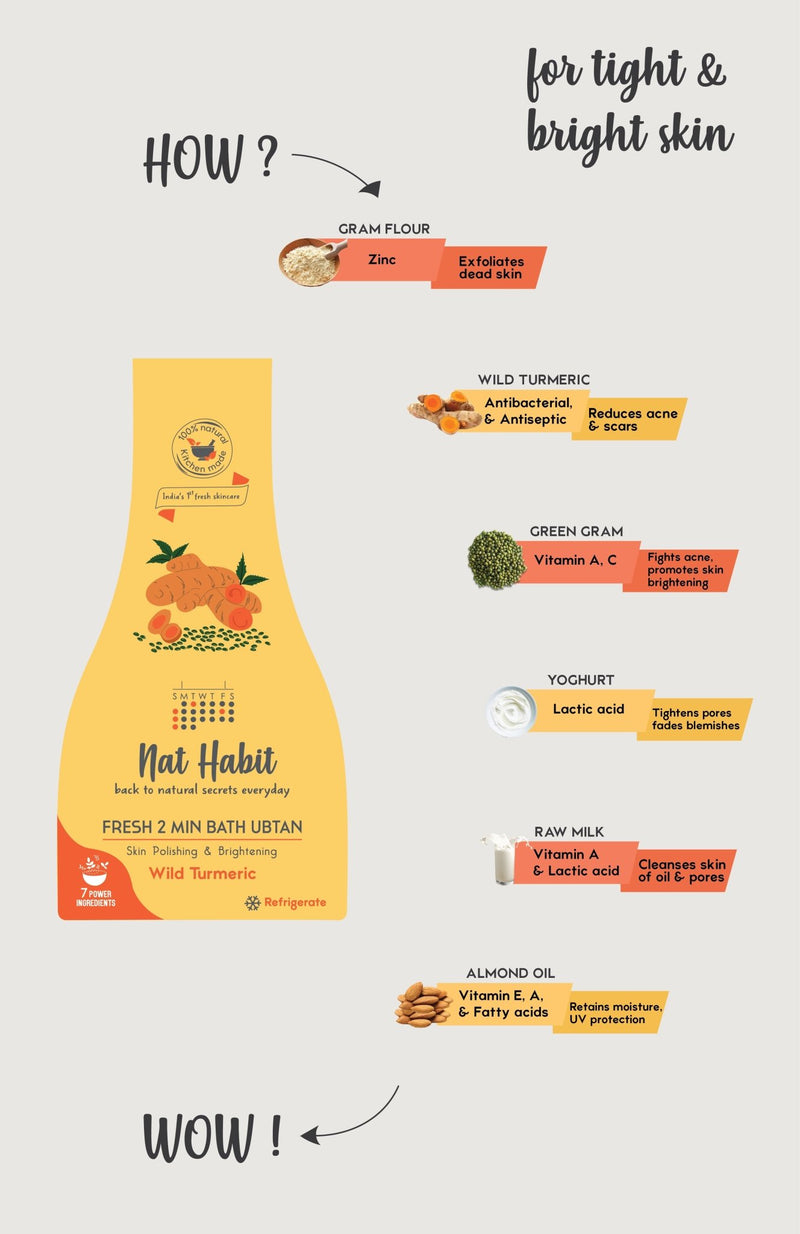 Wild Turmeric Natural Body Scrub Usage - Nat Habit