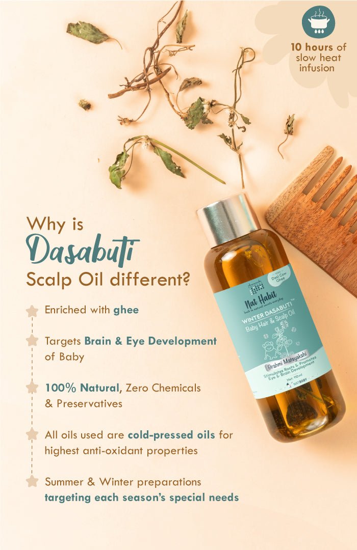 <strong>Winter Baby Scalp & Hair Oil - Brahmi Matsyakshi DASABUTI - 110ml</strong> <br><i>Brain Development, Eye Development & Hair Stimulation</i> - Nat Habit
