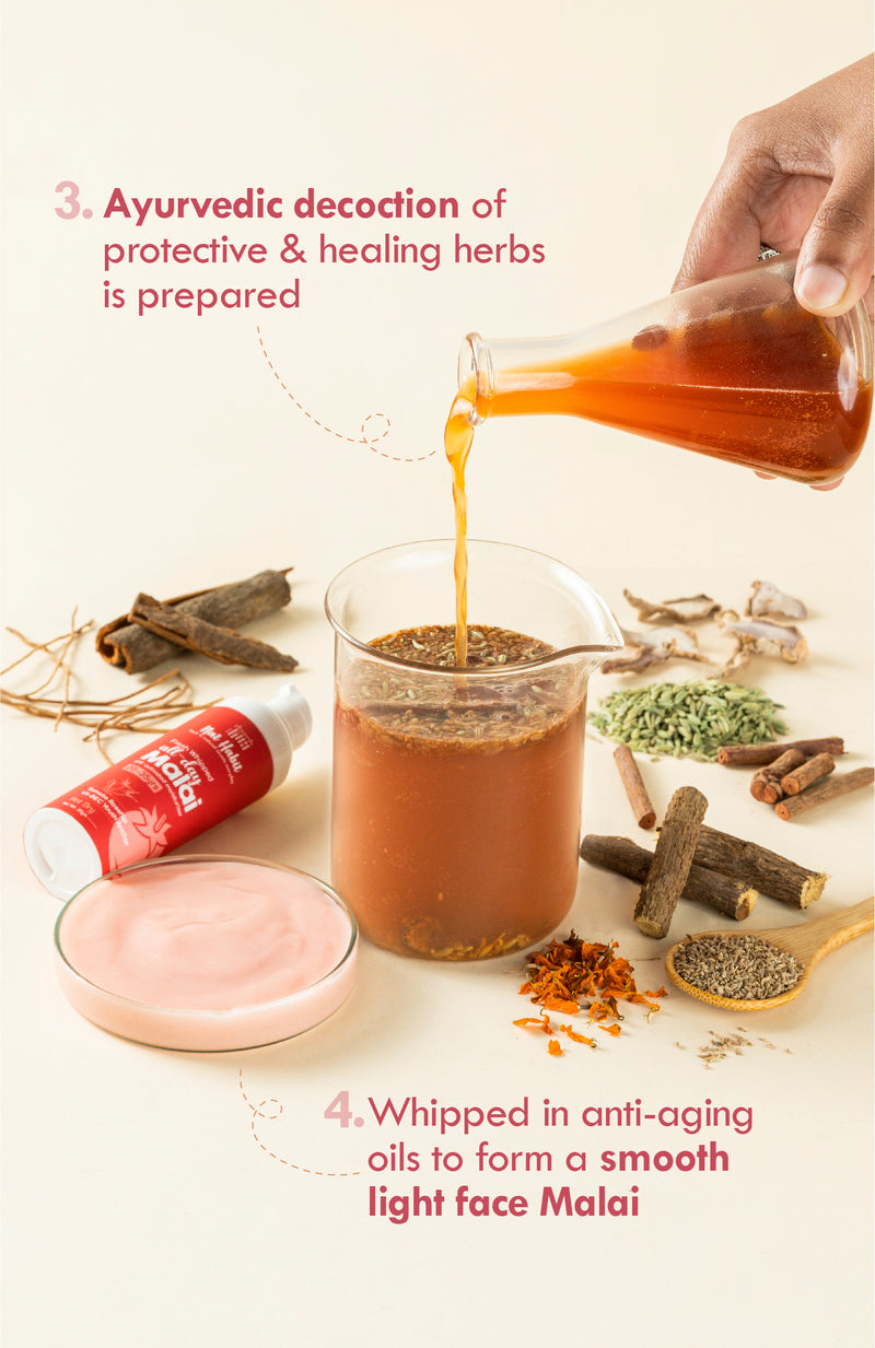 <strong>All-Day Malai - 20-35Yrs - 30g</strong><br><strong>Hot Dry Weather</strong> <br><i>Tomato Rosehip Vit-BEC Youth Anchor</i>